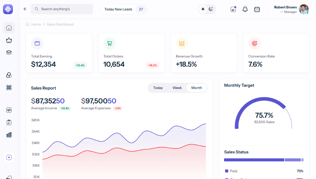 Financial Dashboard